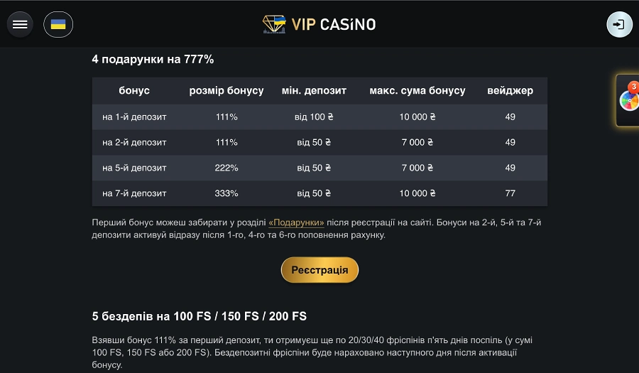 Вітальний бонус VIP Casino